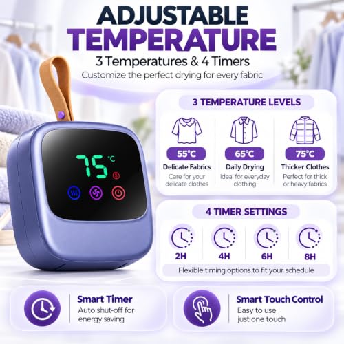 Smart Timer (2/4/8H)