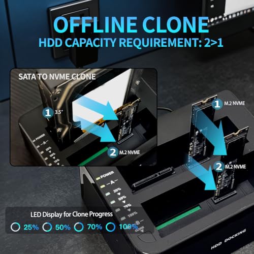 up to 32TB