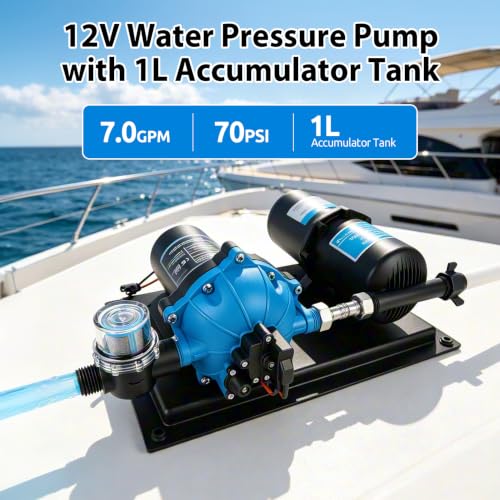 1L 125PSI Pre-Pressurized Accumulator Tank for Campervans