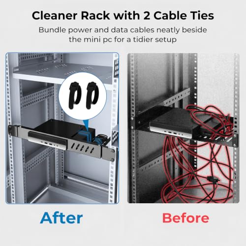 Mini PC Rack Mount for 19 inch Cabinet or Rack