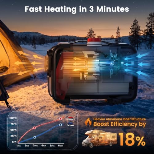 HBH-3 Diesel Air Heater with App Control 10-Temperature Settings