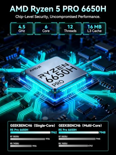 Dual LAN 2.5G Micro PC/Dual USB4/HDMI 2.1/USB-C