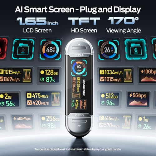 1090MB/s High-Speed Transfer                                                          USB 3.2 & Type C Memory Stick