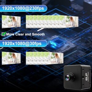 12MP HFOV 71° No Distortion Lens