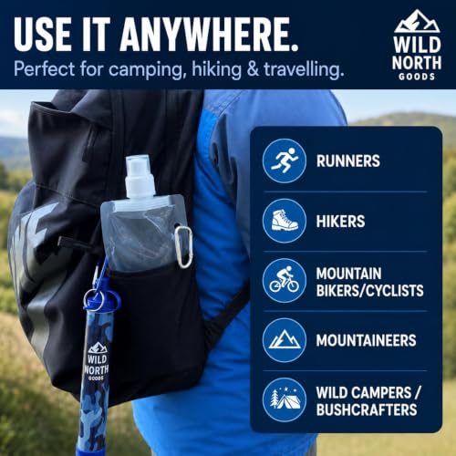 Backpacking & Emergency Kit (4)