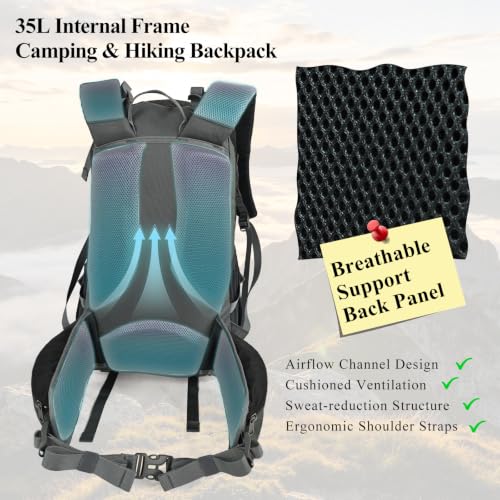 Breathable Padding