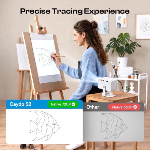 Drawing Projector with App & Remote Auto-Saved Design Library