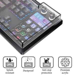 Keyboard Protecto