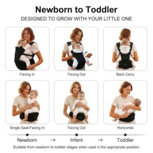 6 Carrying Positions
