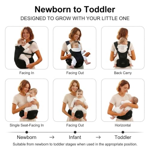 6 Carrying Positions