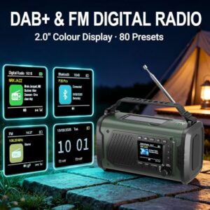 20000mAh Emergency Radio with Bluetooth 5.3