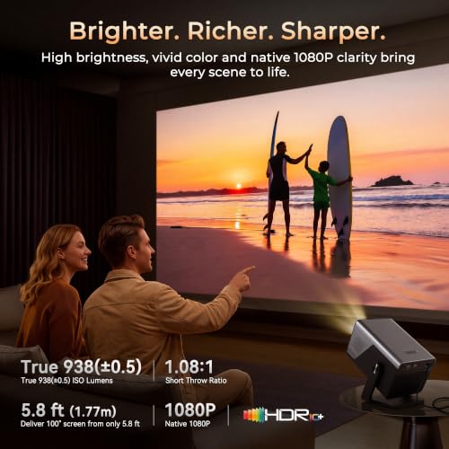 Native 1080P