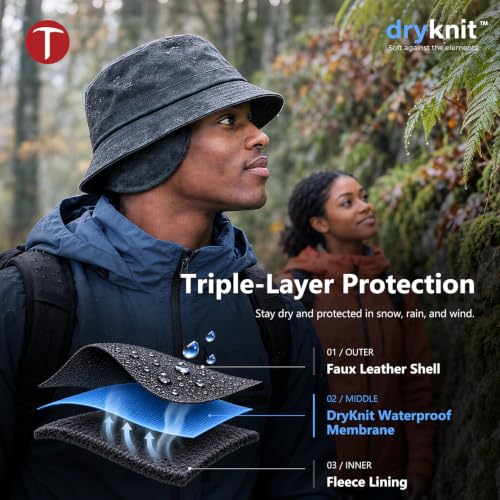 Polyester Fleece Lining