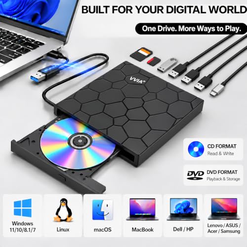 USB-C po