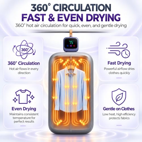 UV Sterilization