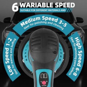 Portable Car Polisher and Buffer with 2×12V 2000mAh Batteries