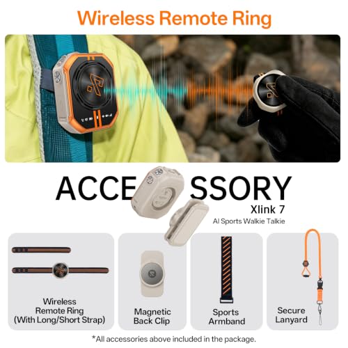 Wireless Remote Ring