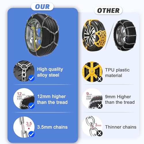 2 x 12 mm Manganese Alloy Steel Tire Chains for Passenger Cars