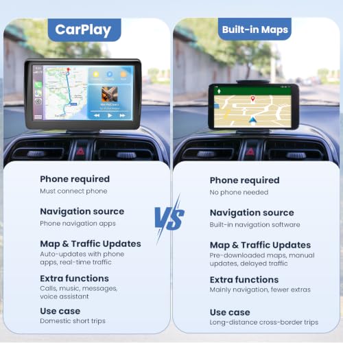 Wireless CarPlay