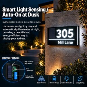 Backlit LED Address Plaque