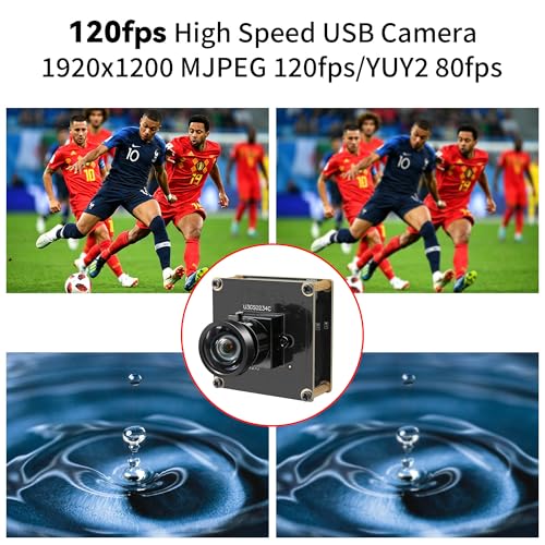 1200P HD Webcam with 112° HFOV Wide-Angle Lens without Distortion
