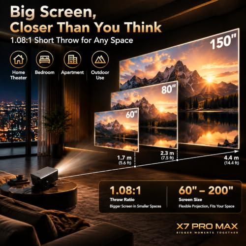 4K Support