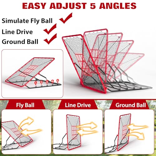 5 Angles