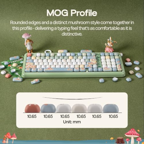 MX-Style Compatible for Alice