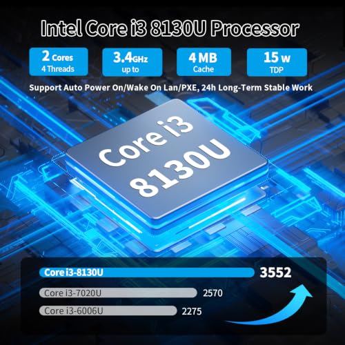 i3-8130U