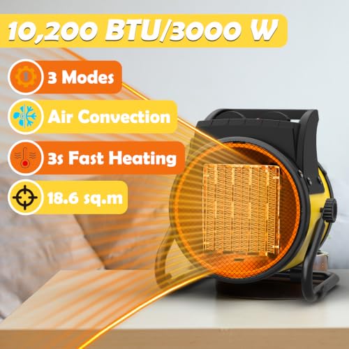 Energy Efficient Space Heater for Home