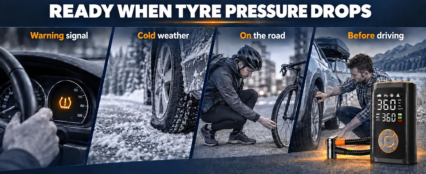 Text reads 'READY WHEN TYRE PRESSURE DROPS'. Banner showing tire pressure monitoring system with dashboard warning light and gauge display images.