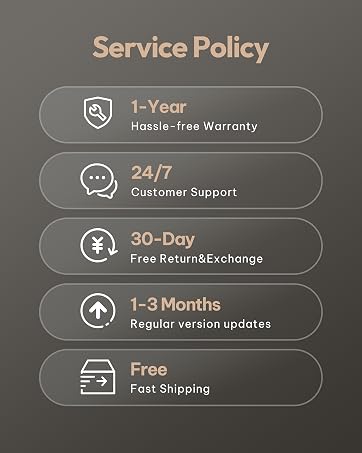 Text reads 'Warranty and Support', 'Amazon Support Contact Us on Amazon Login Amazon / You Account or Your Orders / Ask Product Question', 'After-Sales Support Send E-mail to After-Sales Team service@sylantech.com 24/7 Customer Support'. Support information layout with contact methods and logos.
