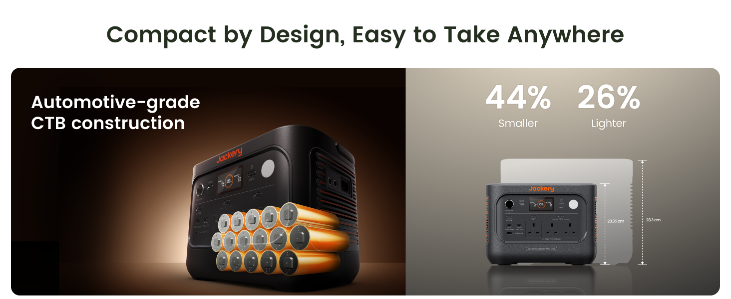 aplus content image