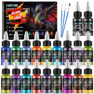Iridescent Model Paint Set