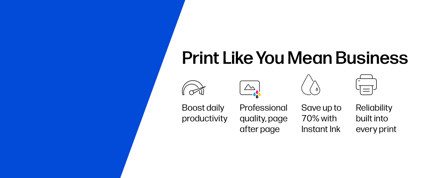 Text reads 'Print Like You Mean Business' with icons showing 'Unbeatable speed', 'Professional quality', 'Bring out best in every print', 'Intuitive ink'. Blue diagonal design on white background.
