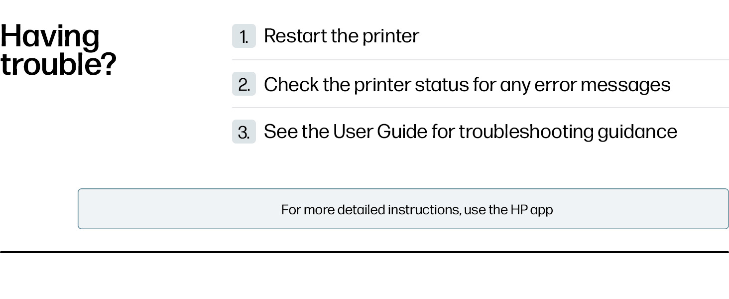 Text reads 'Having trouble?' with numbered list: '1. Restart the printer' '2. Check the printer status for any error messages' '3. See the User Guide for troubleshooting guidance'. Printer troubleshooting instruction image with help text.