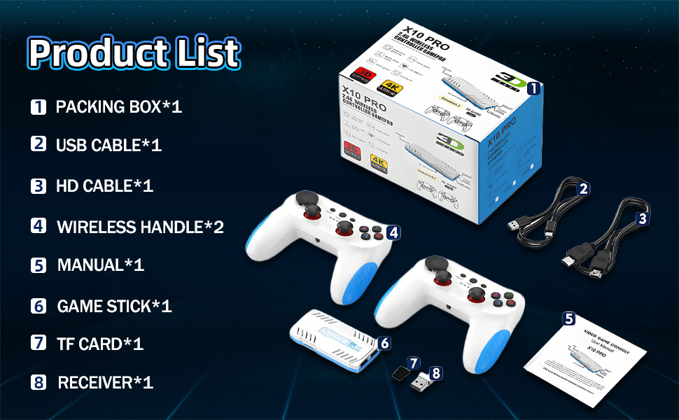 Text reads 'Product List' with enumerated items: 'PACKING BOX*1, USB CABLE*1, TIP CABLE*1, WIRELESS HANDLE*2, CABLE*1, GAME STICK*1, TF CARD*1, RECEIVER*1.' White gaming accessories and controllers displayed on dark background with product packaging.