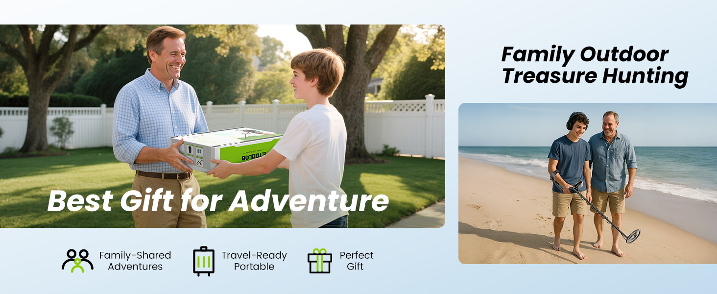 Text reads 'Family Outdoor Treasure Hunting' and 'Best Gift for Adventure'. Promotional banner showing family outdoors enjoying activities, with icons for features and product benefits displayed below.