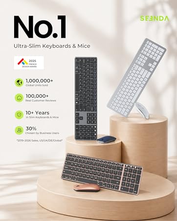 Text reads '8,000,000+ Orders Across Global Markets since 2015' '10+ Years Regions Served' '7+ Years Presence' with brand logos including Amazon, Google Shopping, TikTok, Alibaba, AliExpress and country flags displayed.