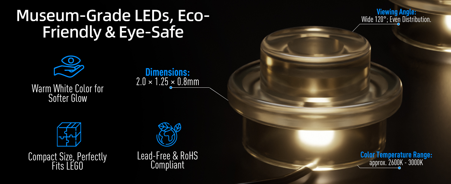 Text reads 'Museum-grade LEDs, Eco-Friendly & Eye-Safe'. Product showcase displaying LED lighting system with technical specifications and features highlighted in blue text.