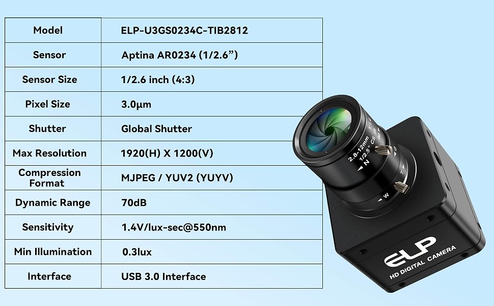 aplus content image