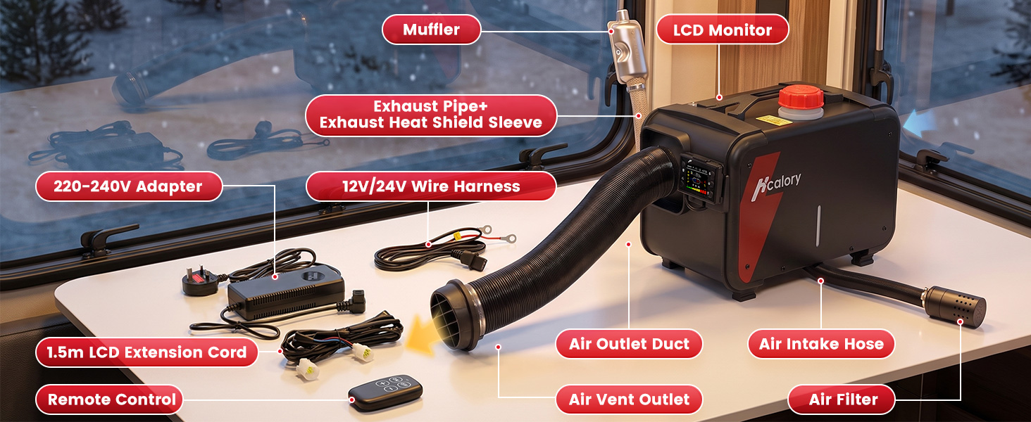 Multiple labeled red tags identify generator components and accessories: '230-2400 Ausgabe', 'Waschen spitz Handels', 'USB Kommunikation', 'Brennstoff Tank', 'AC Diesel-Fuel', 'Batterie'. Portable generator kit with various cables and connectors displayed.